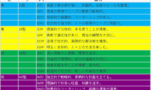 哺乳期吃什么补铁补血-哺乳期吃啥补铁补血网 - 网站提供哺乳期吃补铁补血药对宝宝有影响吗小常识、哺乳期补铁吃什么牌子比较好